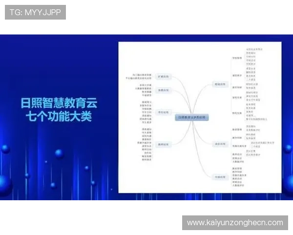 如何选择最优的开云网址登录线路提升游戏登录速度和稳定性的实用技巧